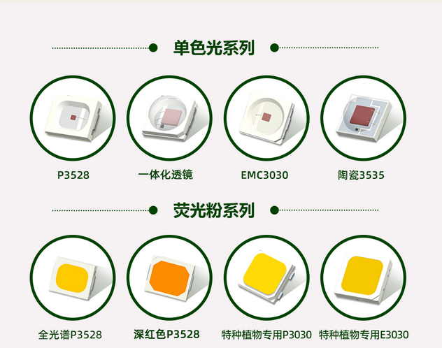 国星光电获批两项国家重点研发计划项目