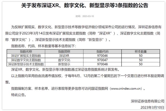 深交所：发布XR、新型显示、数字文化主题指数