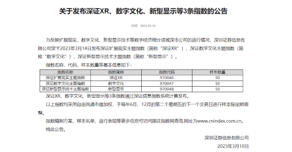 深交所发布“深证XR”、“新型显示”等主题指数