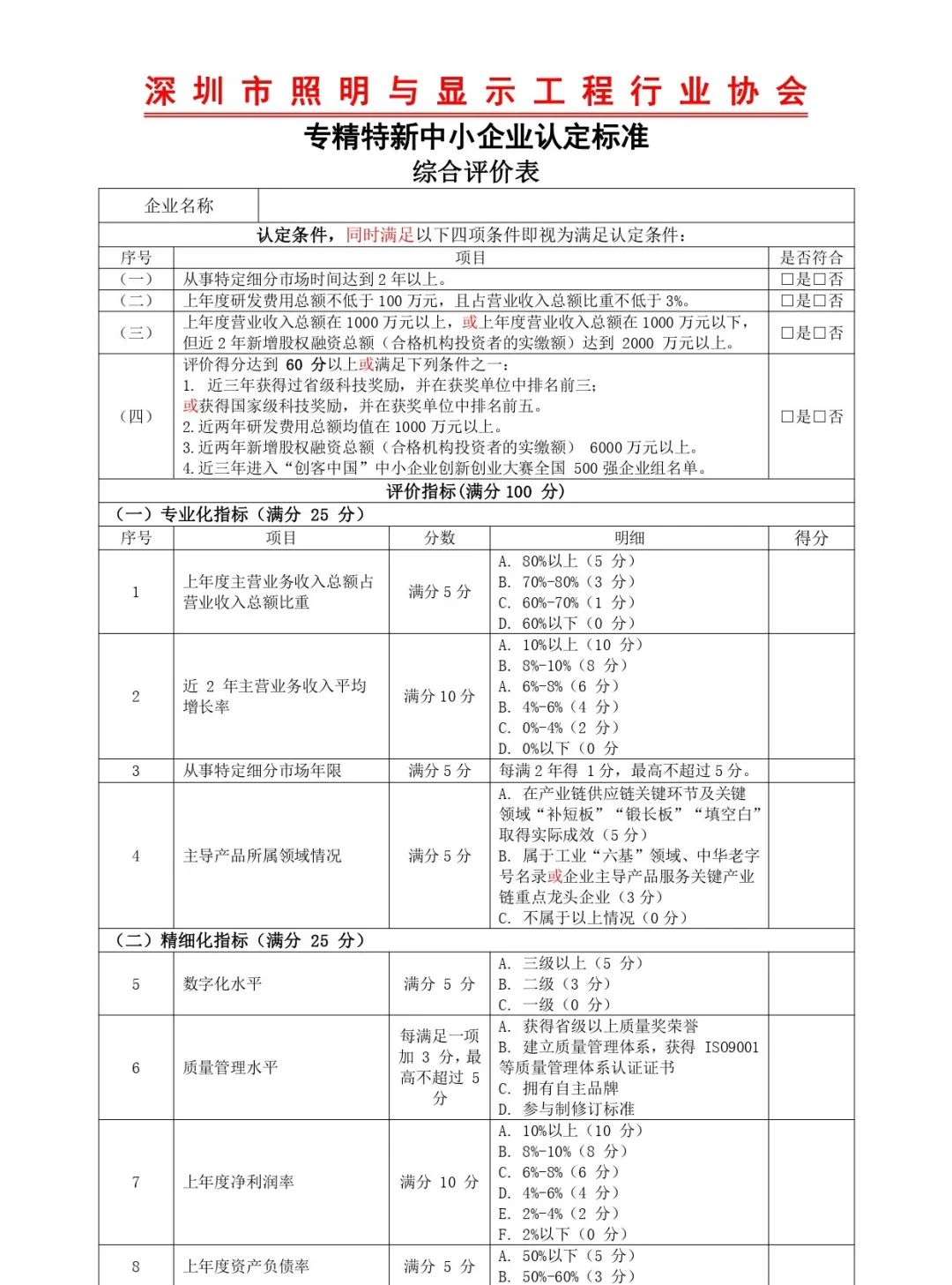 2022深圳专精特新中小企业名单公示，SLDA59家会员单位入围