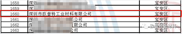 深圳市欧普特工业材料有限公司 荣膺深圳市“专精特新”企业！