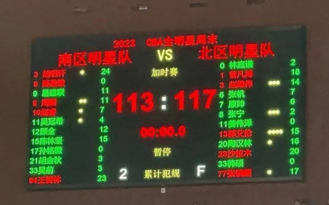 CBA全明星登陆厦门凤凰体育馆！洲明近千平米LED大屏点亮全场！