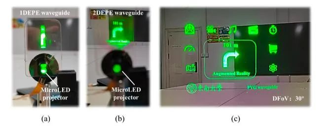 国内两项Micro LED相关科研取得新进展