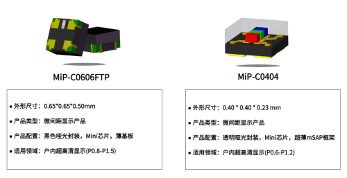 直击ISLE 2023展会，看LED显示新风向