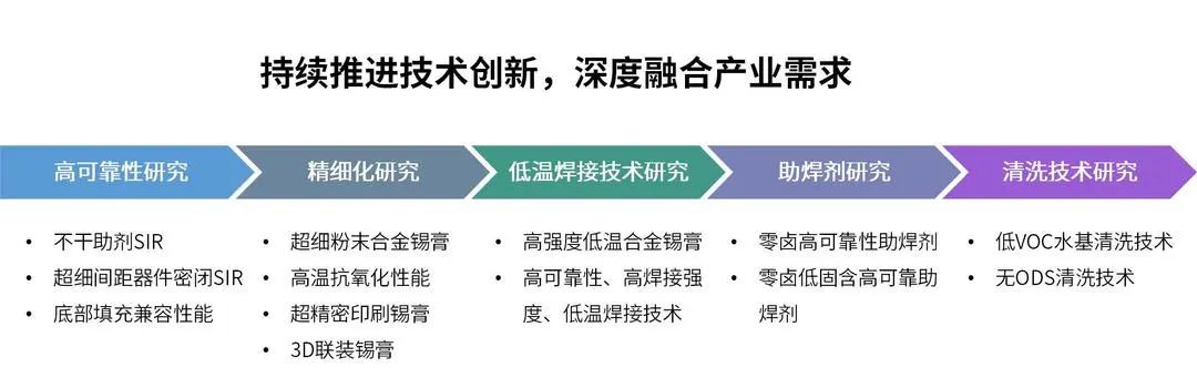 唯特偶上榜省级制造业单项冠军产品名单，助长攻坚力量
