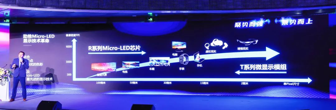 四大核心技术+四大应用场景 | 利亚德深度整合Micro LED全产业链