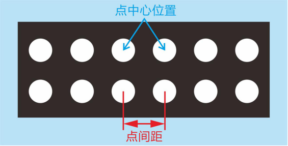 赋能智慧显示，蓝普视讯超高清创新永不止步