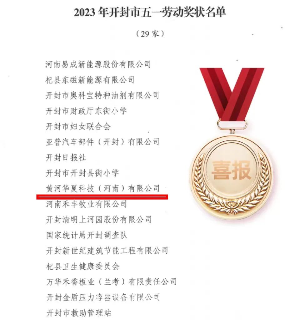 喜讯！黄河华夏科技（河南）有限公司荣获开封市五一劳动奖状