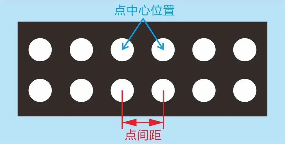 最全LED显示屏专业名词解释，不看亏大了