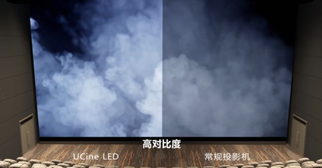 洲明助力影院升级，国产LED 电影放映系统Ucine亮相美国电影产业展