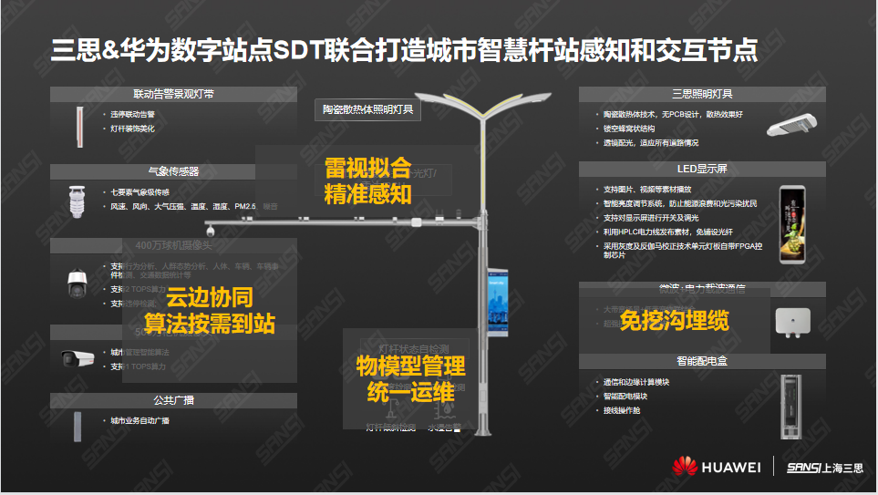 重磅！华为&三思正式发布新型城市智慧杆站联合方案