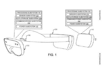 微软模块化VR/AR设备新专利曝光，支持定制化需求