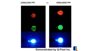 Micro LED又两项突破：EQE 8%亚微米LED，5000PPI微显示器