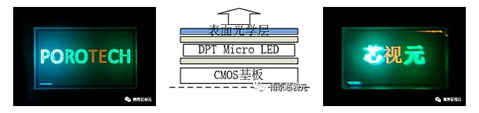 SID划重点：Micro LED占C位，商业化曙光将至？