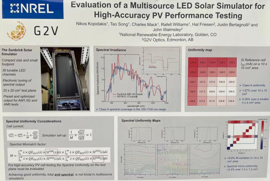 加拿大G2V将携明星产品：稳态LED太阳光模拟器亮相苏州钙钛矿论坛