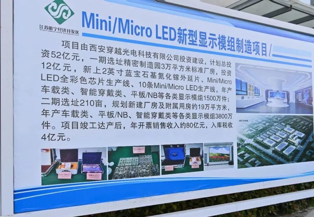 产值达3亿？这一Mini/Micro LED项目将试产