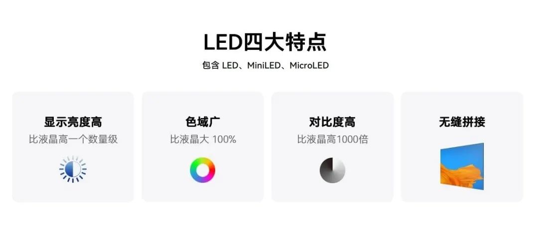 显示技术频频突破，MLED跑步进入产业化爆发前段