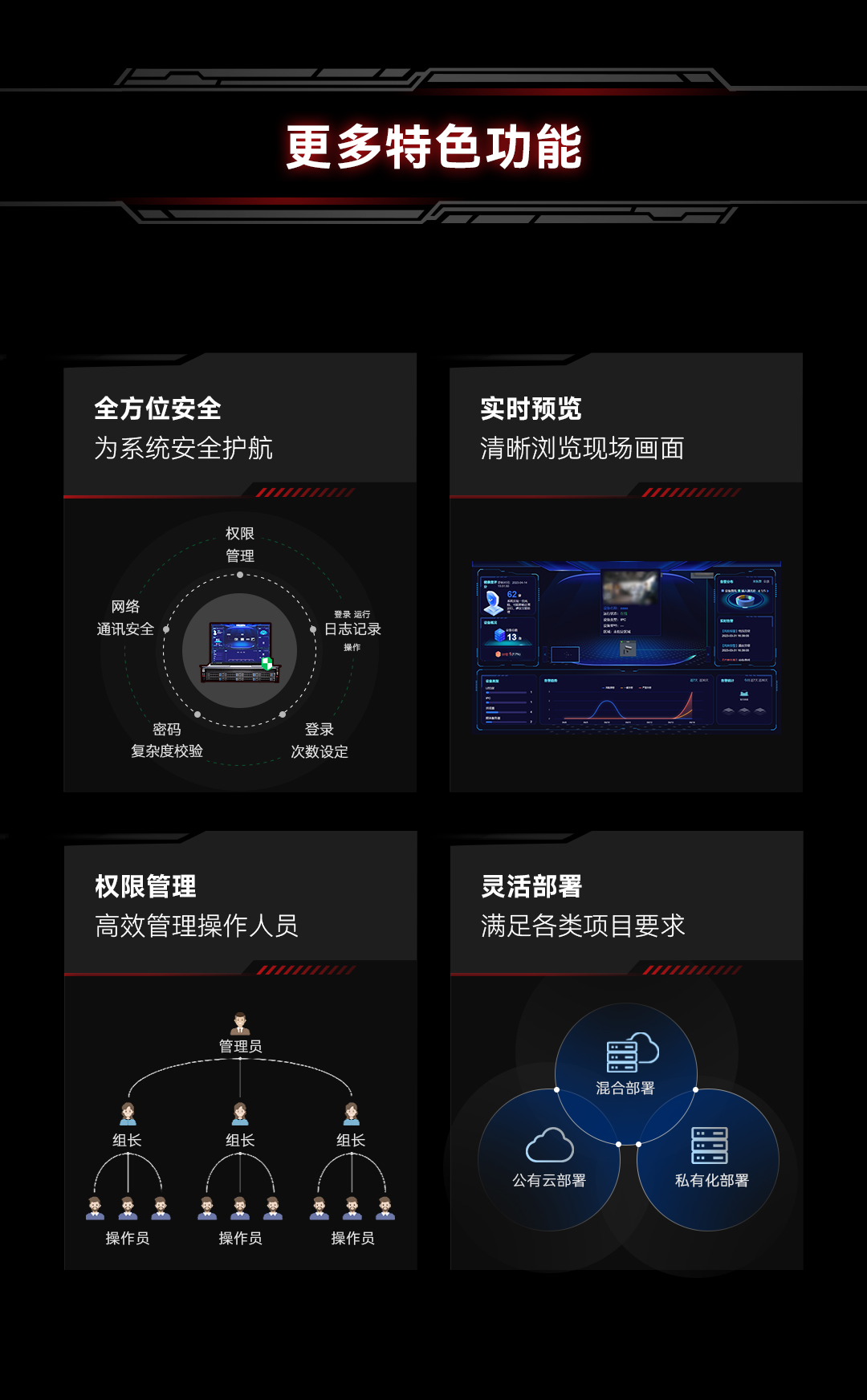 欧米伽 | 可视化智慧运维，全方位智能管控