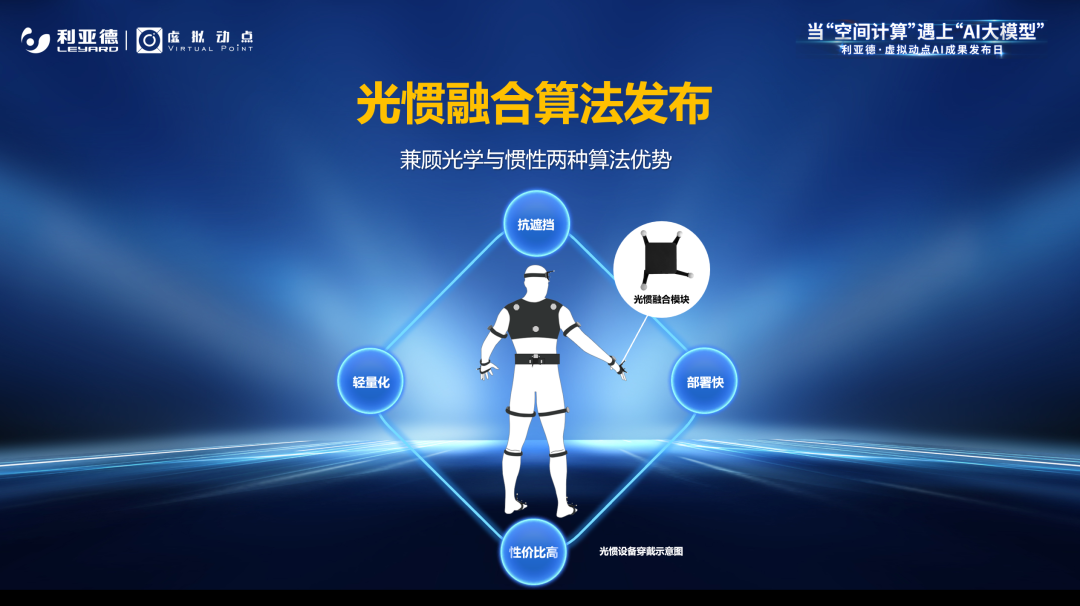 利亚德·虚拟动点成果发布：脚踏实地迈向AI数字新时代