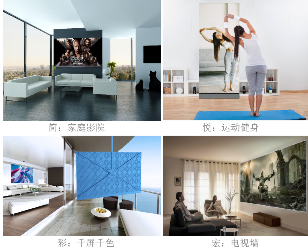抢占消费市场，LED巨幕显示该如何调整跑姿？