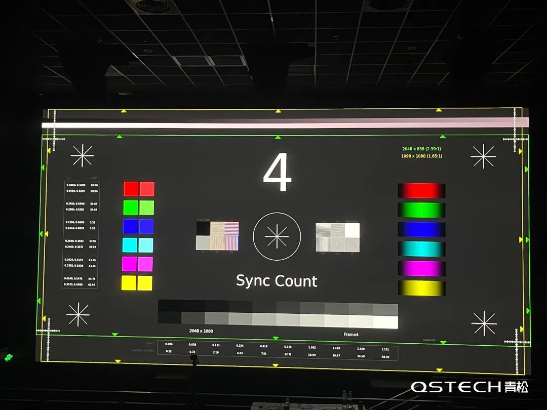 重磅！青松光电获好莱坞DCI认证，全面进军影院LED显示市场