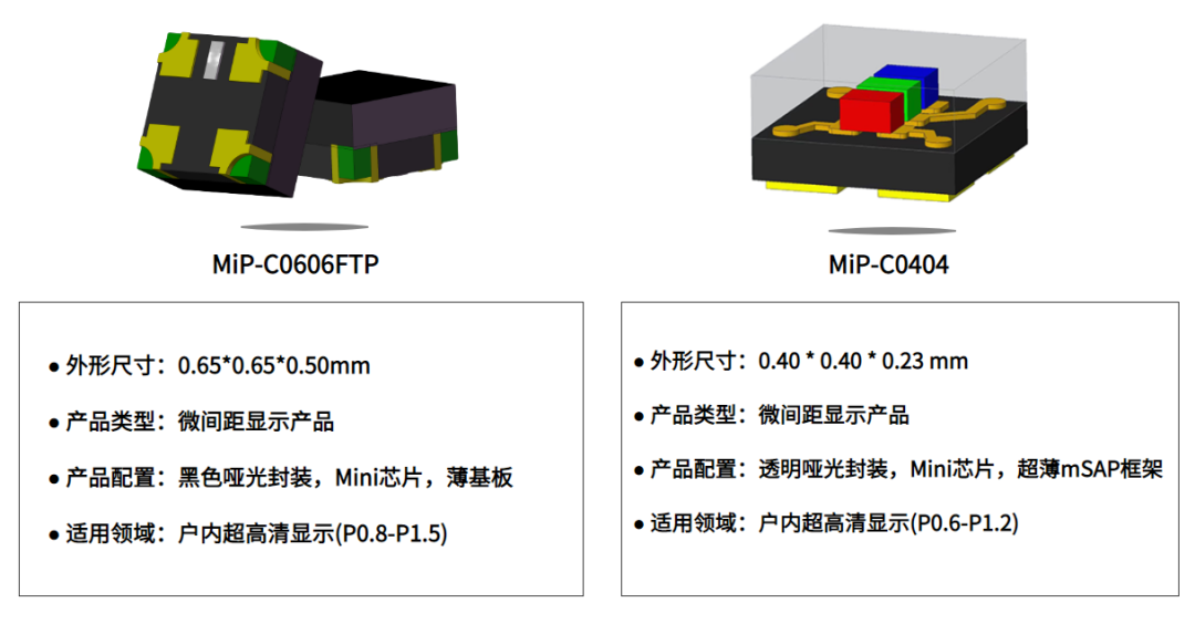 瞄准技术与成本，国星光电在微小间距领域的“双赢”方案