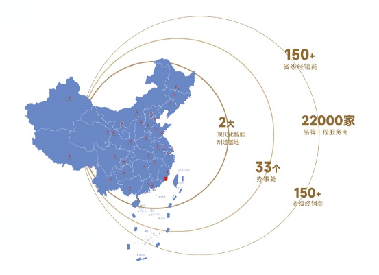 年度销量、市占率双第一！强力巨彩究竟凭何称王？