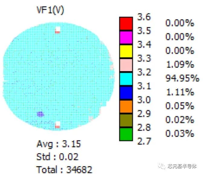 芯元基实现高效纯红光量子点芯片，QD－Mini LED产品即将进入产业化阶段