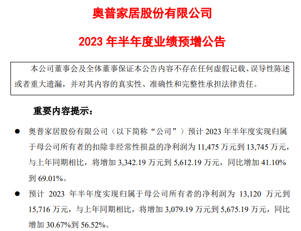 10家照企2023年半年度业绩预告！