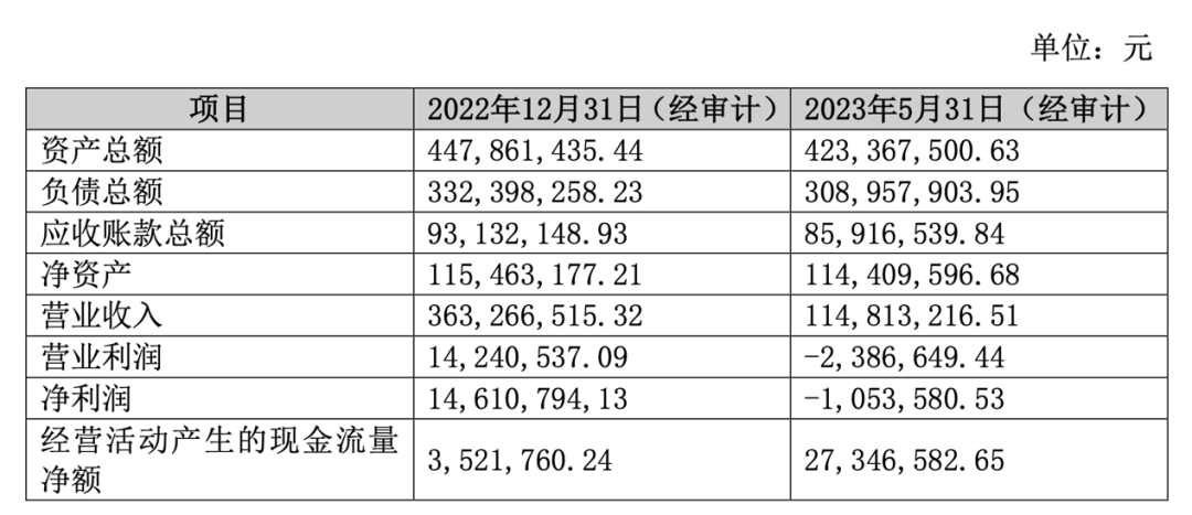 兆驰股份收购瑞谷光网55.626%股权，切入光通信行业