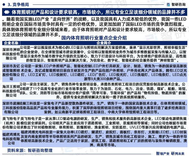 2023年我国体育照明市场规模将达到26.45亿元