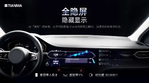 这8家企业披露最新Mini LED车载进度