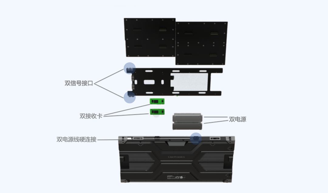 【探秘VAIII系列】微间距领域的全能产品，凭何斩获国际大奖？