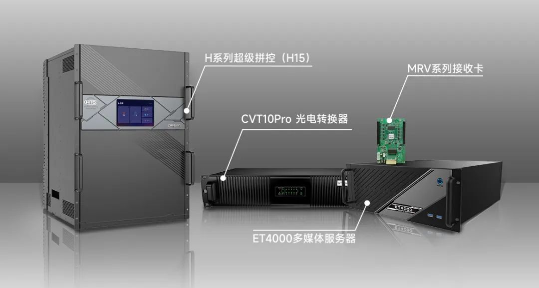 诺瓦显控技术 跃动青春大运