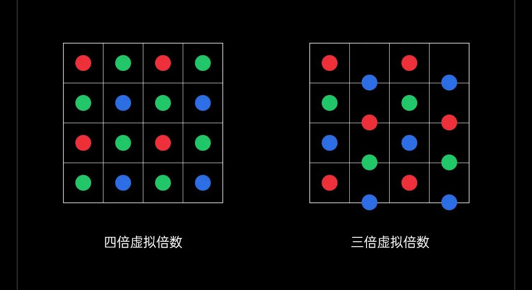 技术赋能产业，COB热潮下的卡莱特技术突破