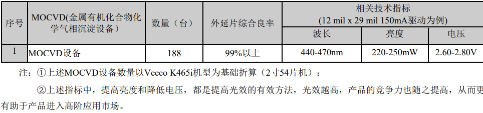 仅五家净利润增长！19家照企2023半年报一览！