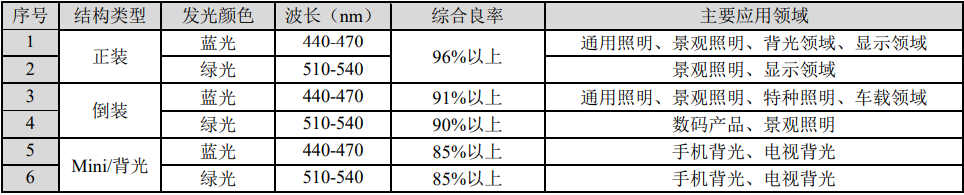 仅五家净利润增长！19家照企2023半年报一览！