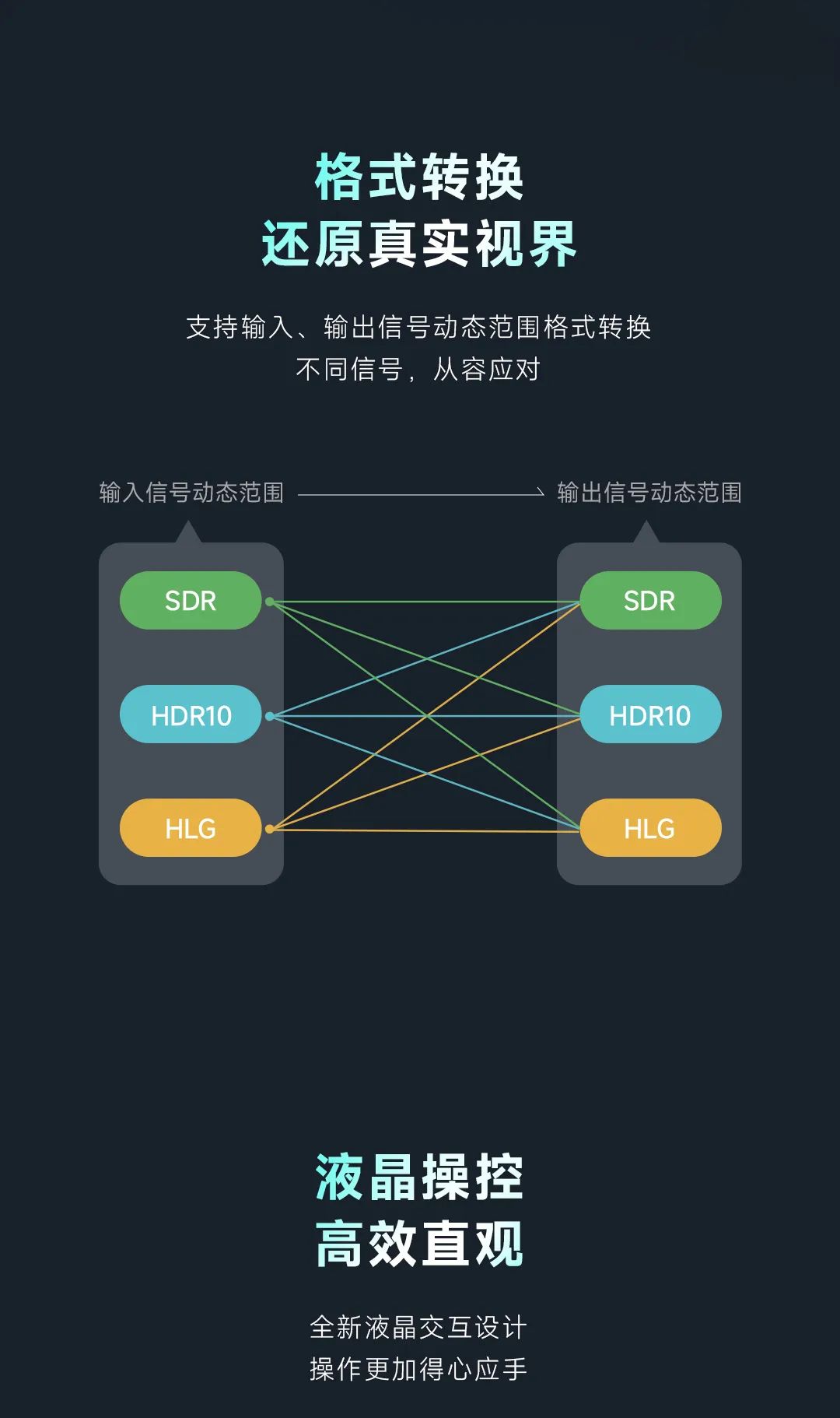 C5+N20/N10 | 小身材 大能量 灵感不设限