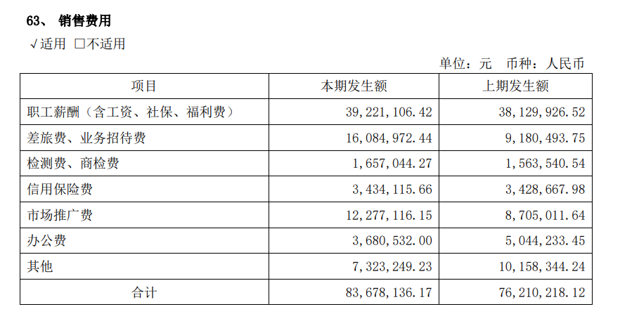 得邦照明营业收入24.55亿元！