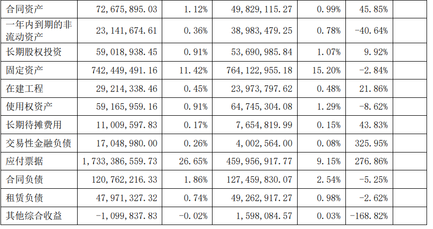 得邦照明营业收入24.55亿元！