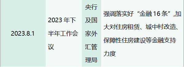 万亿市场来了！城中村改造给照明行业带来哪些机会？