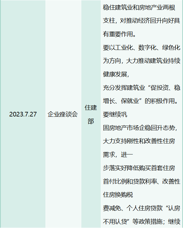 万亿市场来了！城中村改造给照明行业带来哪些机会？