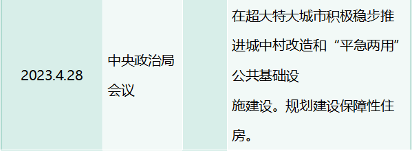 万亿市场来了！城中村改造给照明行业带来哪些机会？