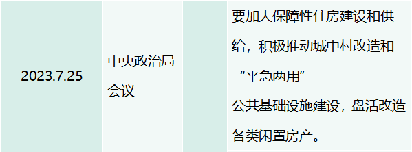 万亿市场来了！城中村改造给照明行业带来哪些机会？