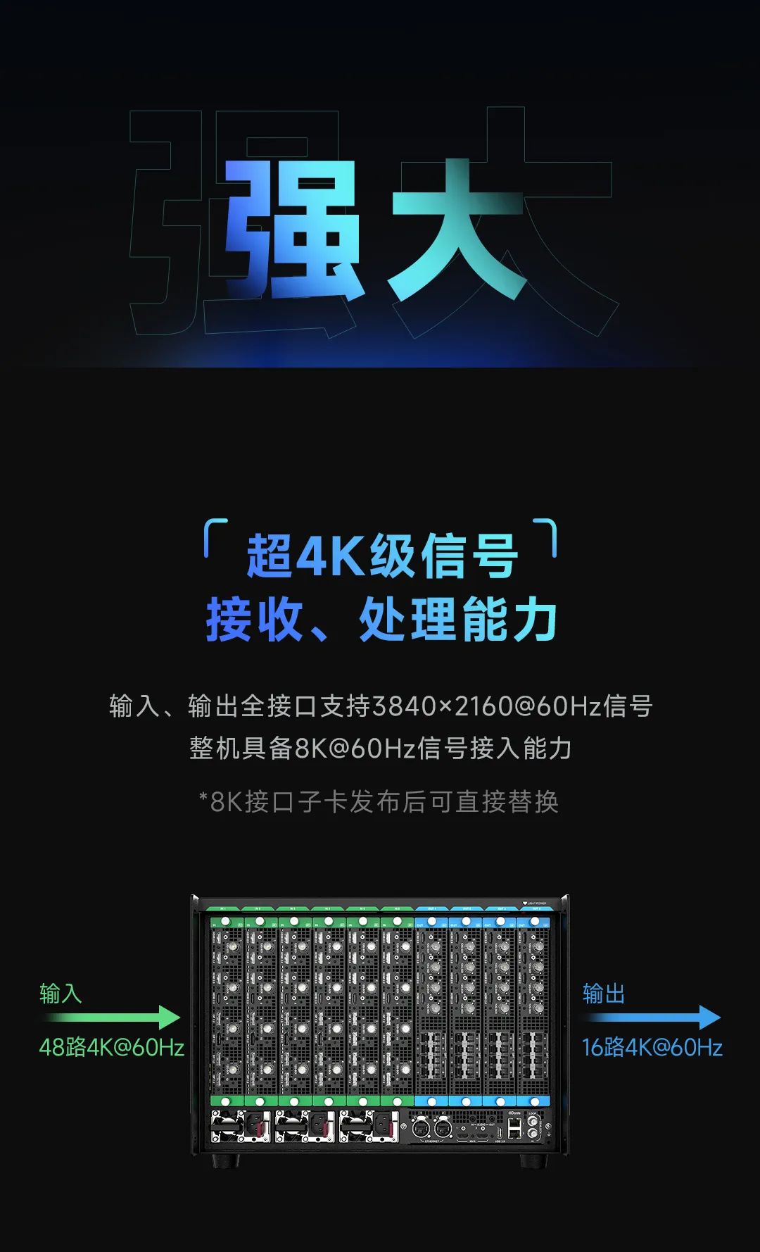 诺瓦星云C5 Pro+D32 | 声视不凡 尽释锋芒