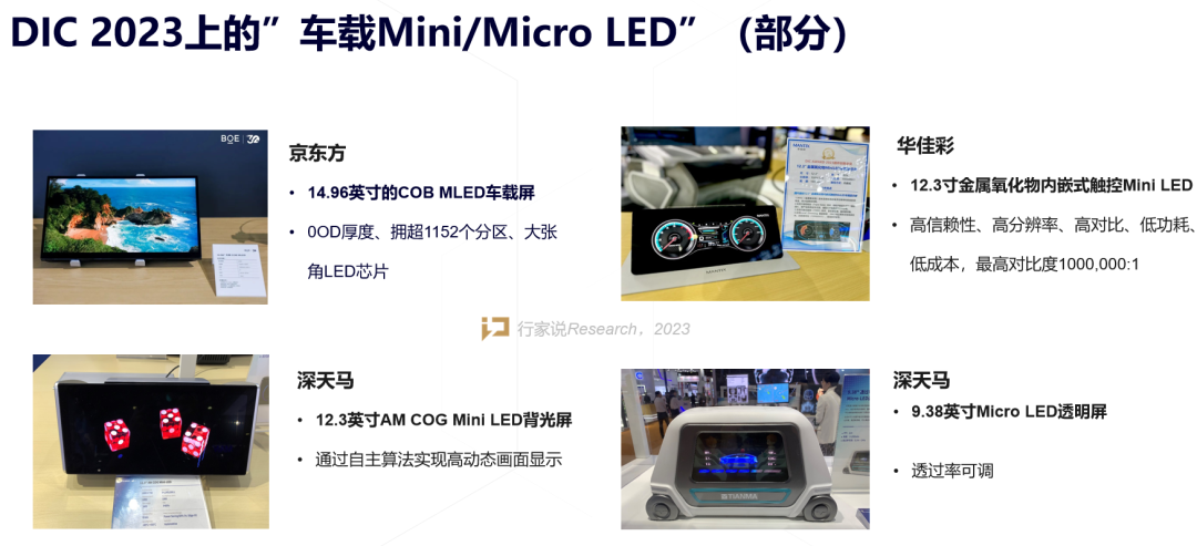 扎堆亮相展会，车载Mini LED究竟有多热？