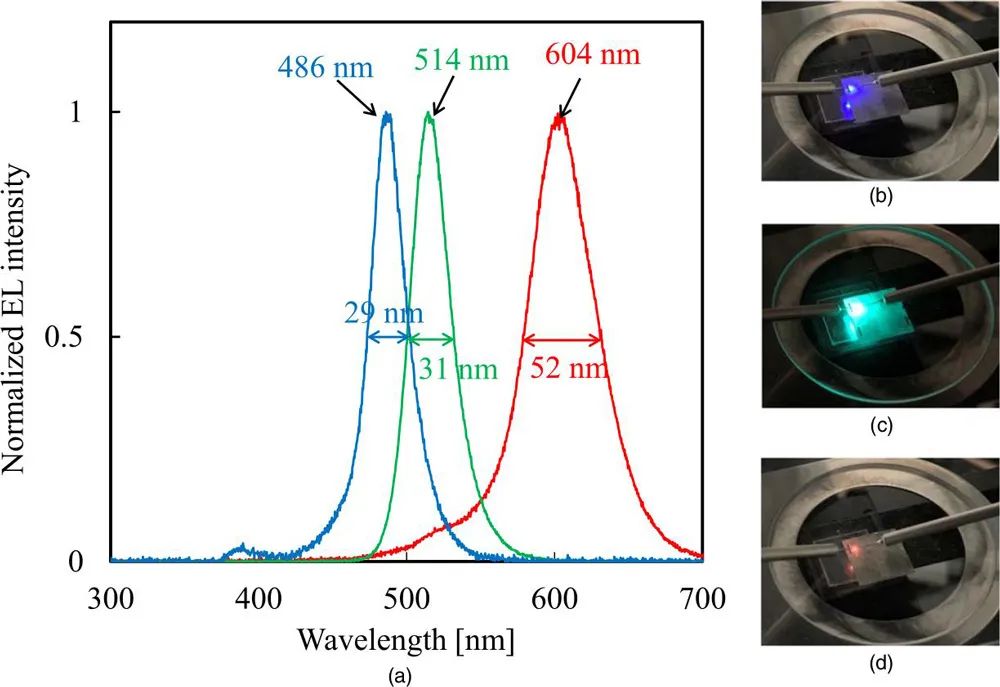 这两所大学研究人员合作研发叠层全彩Micro LED