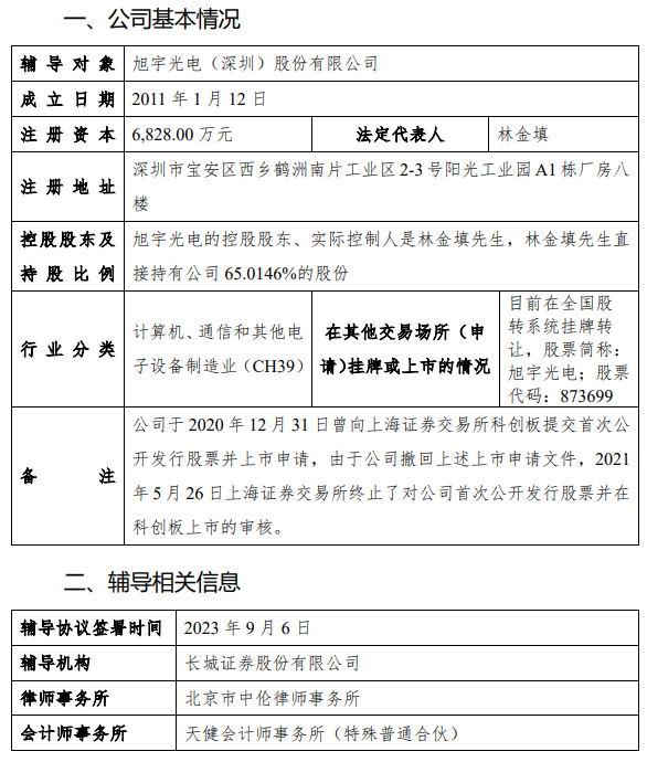 IPO终止2年后，这家LED封装企业重启上市路