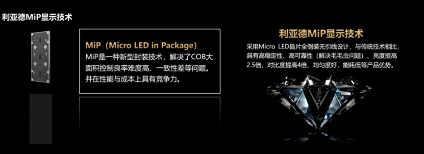 为什么在Micro LED封装技术中选择MiP？国内LED显示龙头利亚德这样说……