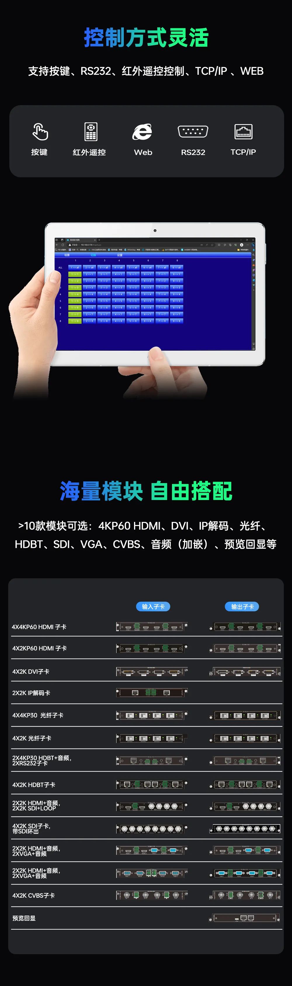 HD-VM8000 | 全系列无缝切换混合矩阵震撼发布